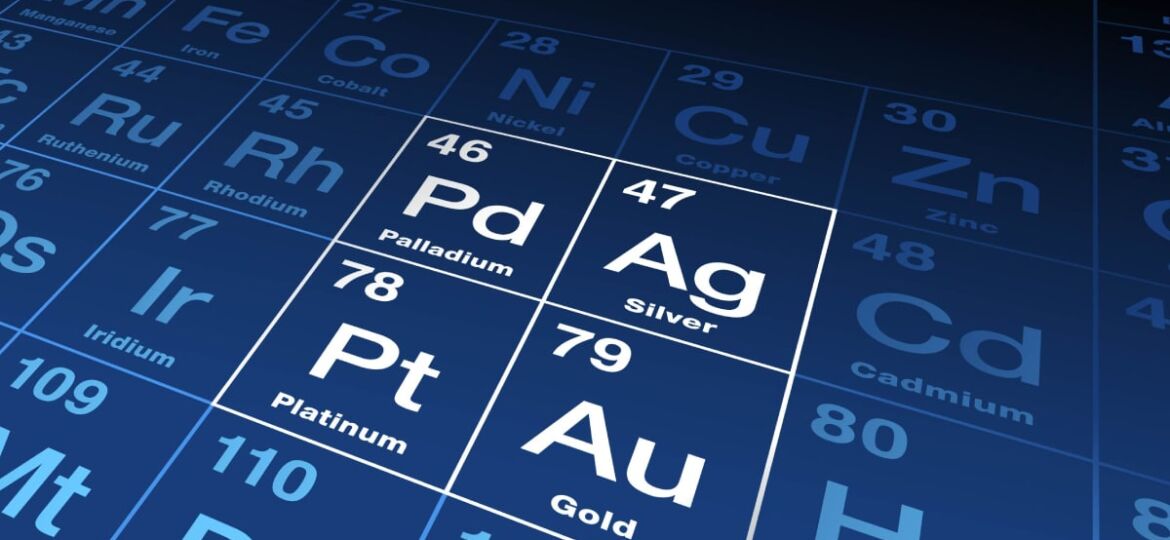 Gold silver platinum and palladium on periodic table