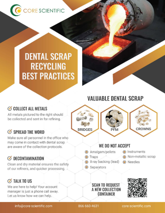 Best Practices